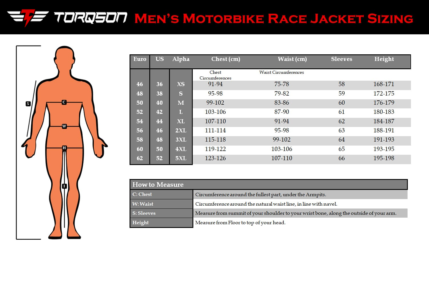 Men's Jacket Size Chart